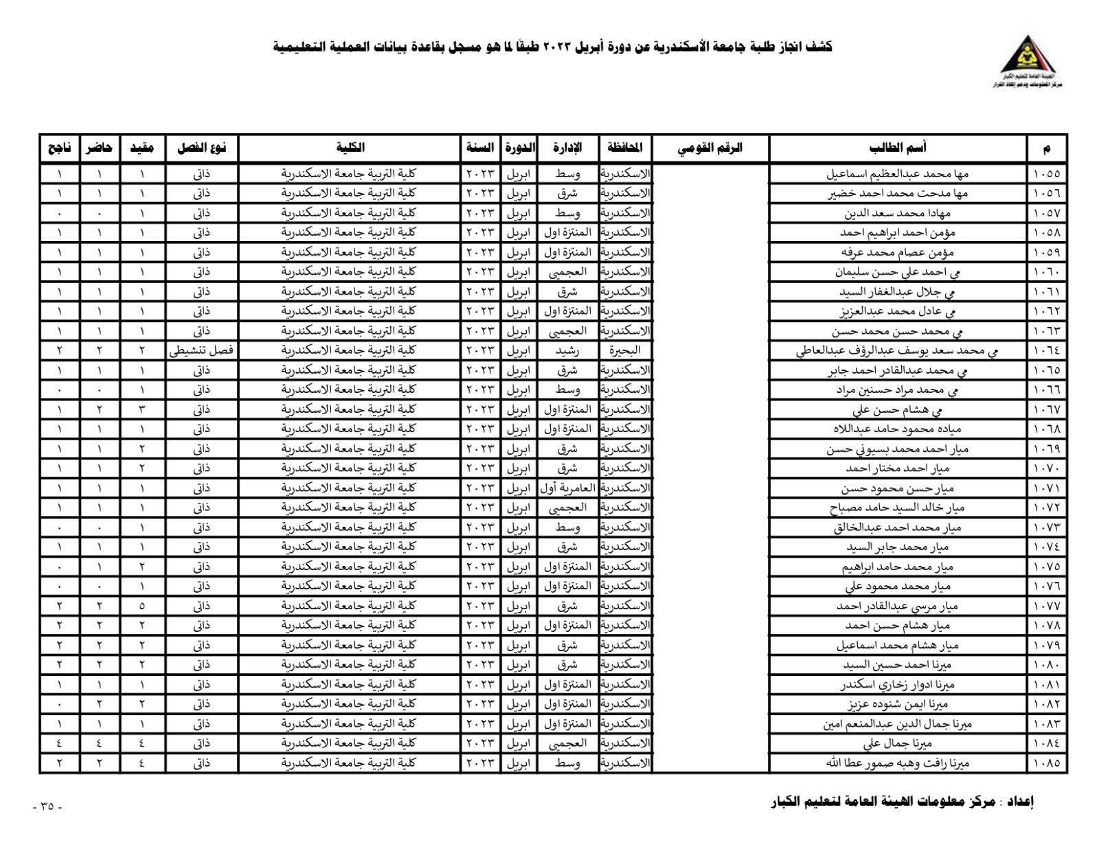 0684b97c 05fc 4218 b7d7 6107d36b5848