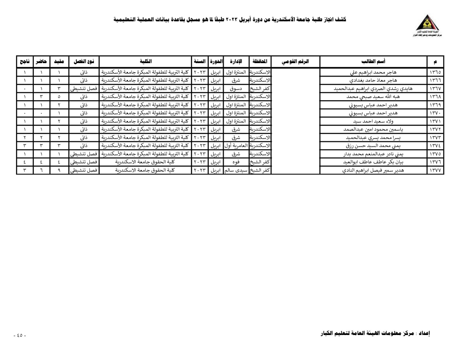 0fab1306 0635 44f0 9a7e 6ceb2f66a1ae