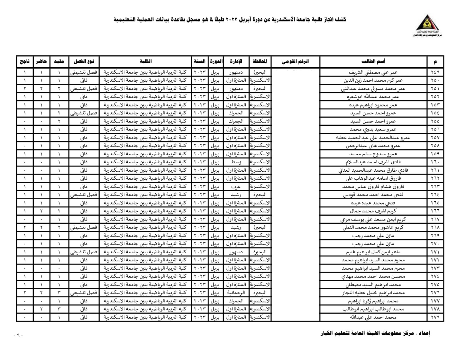 18861126 2edd 4f5a 965c 3a4a88713a6f