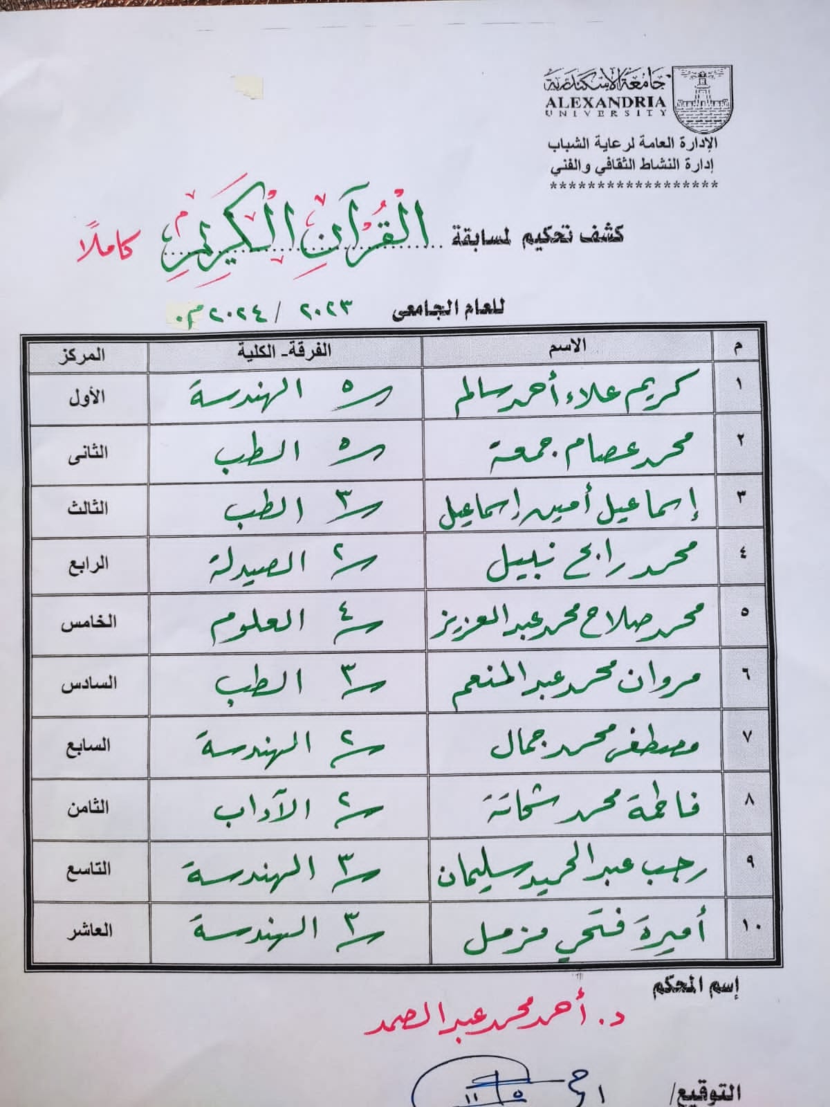 399812031 3375073922804723 7036845355942483007 n