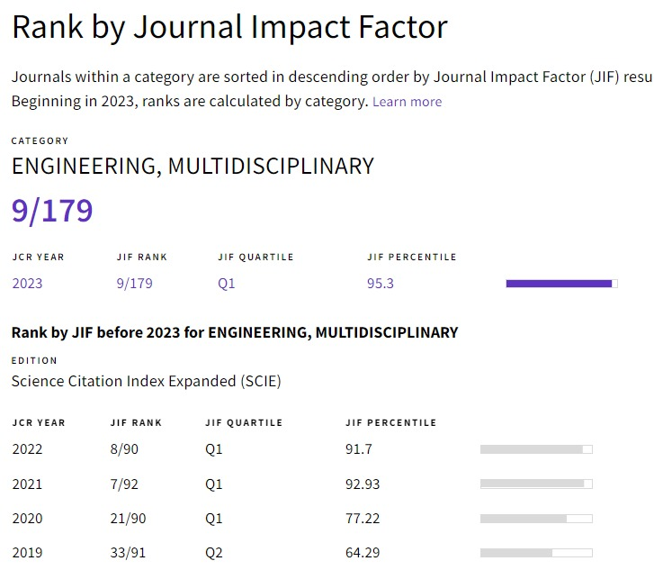 4073799f b0aa 4358 85f5 150ac89d9be1