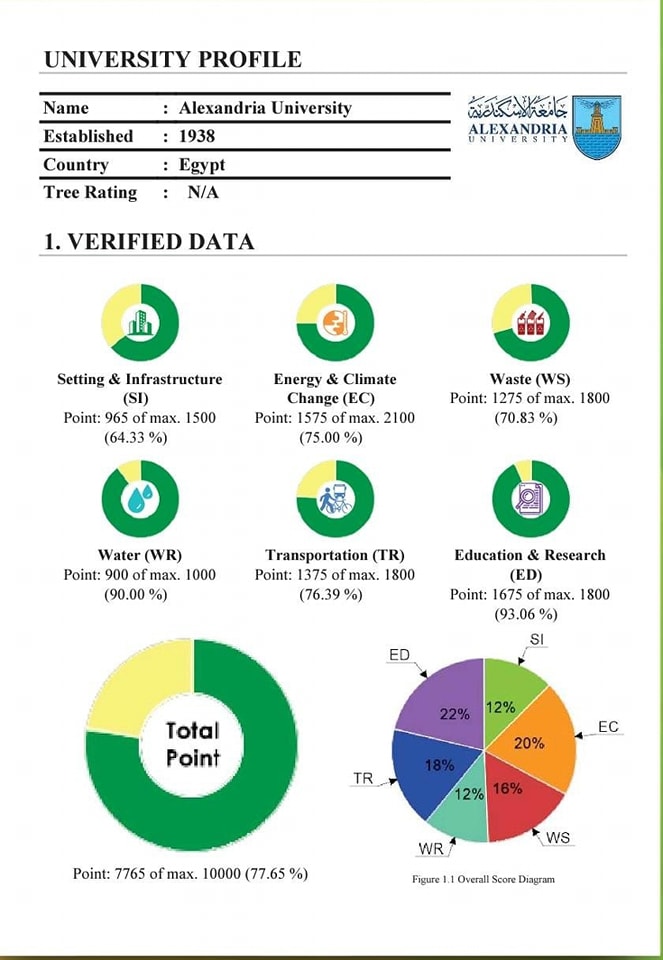 412661955 755842776582453 2155825936596914926 n
