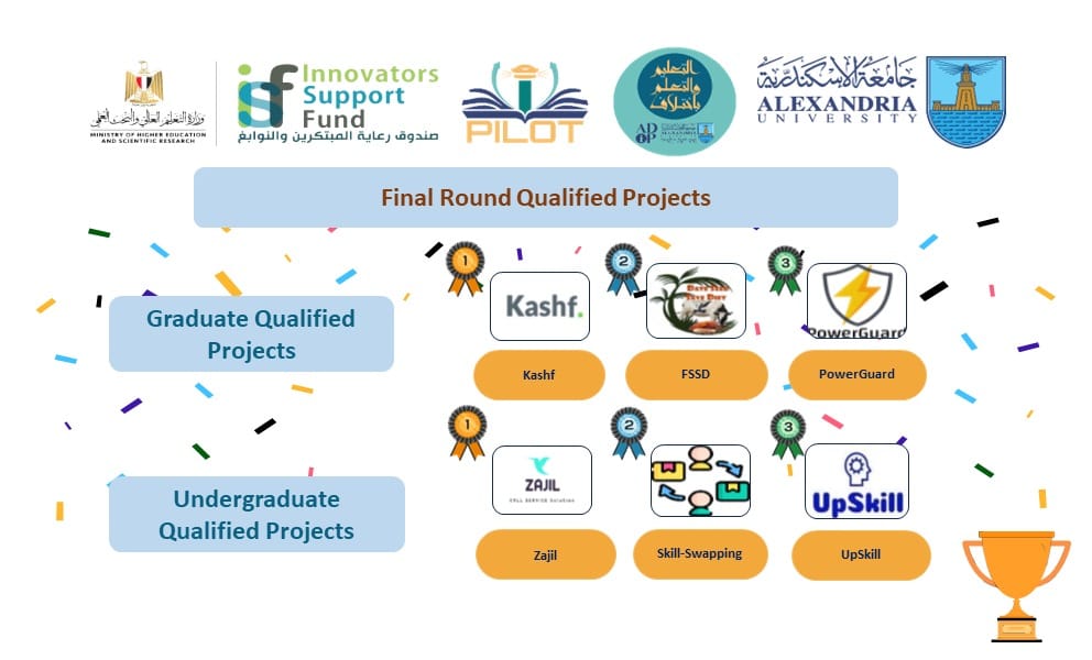 451192135 889491116550951 4602656047763878700 n