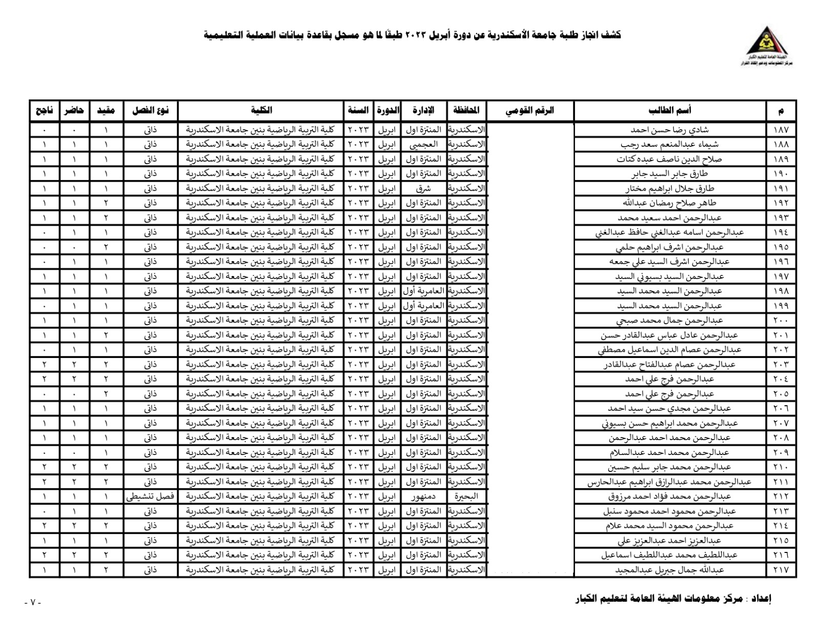 7cc8f074 ff60 4500 9dd0 6d6767e0b4b1