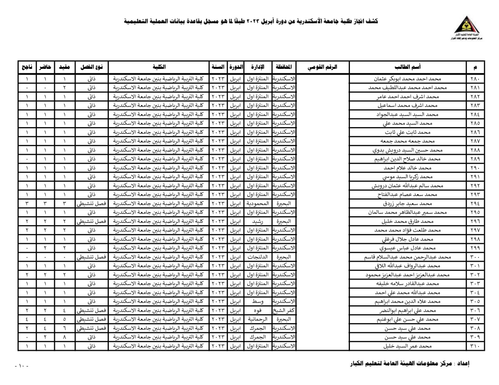 8d8dc2f6 9591 4934 a552 f97427cc3ece