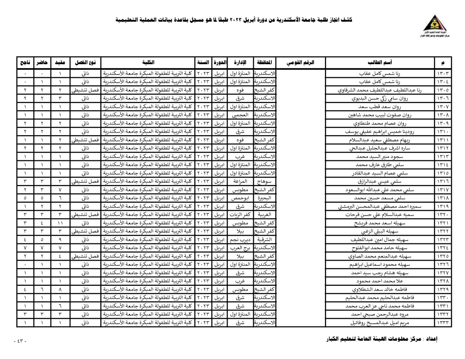 94b09367 2de7 49a8 b61c 85da1b2b3e60