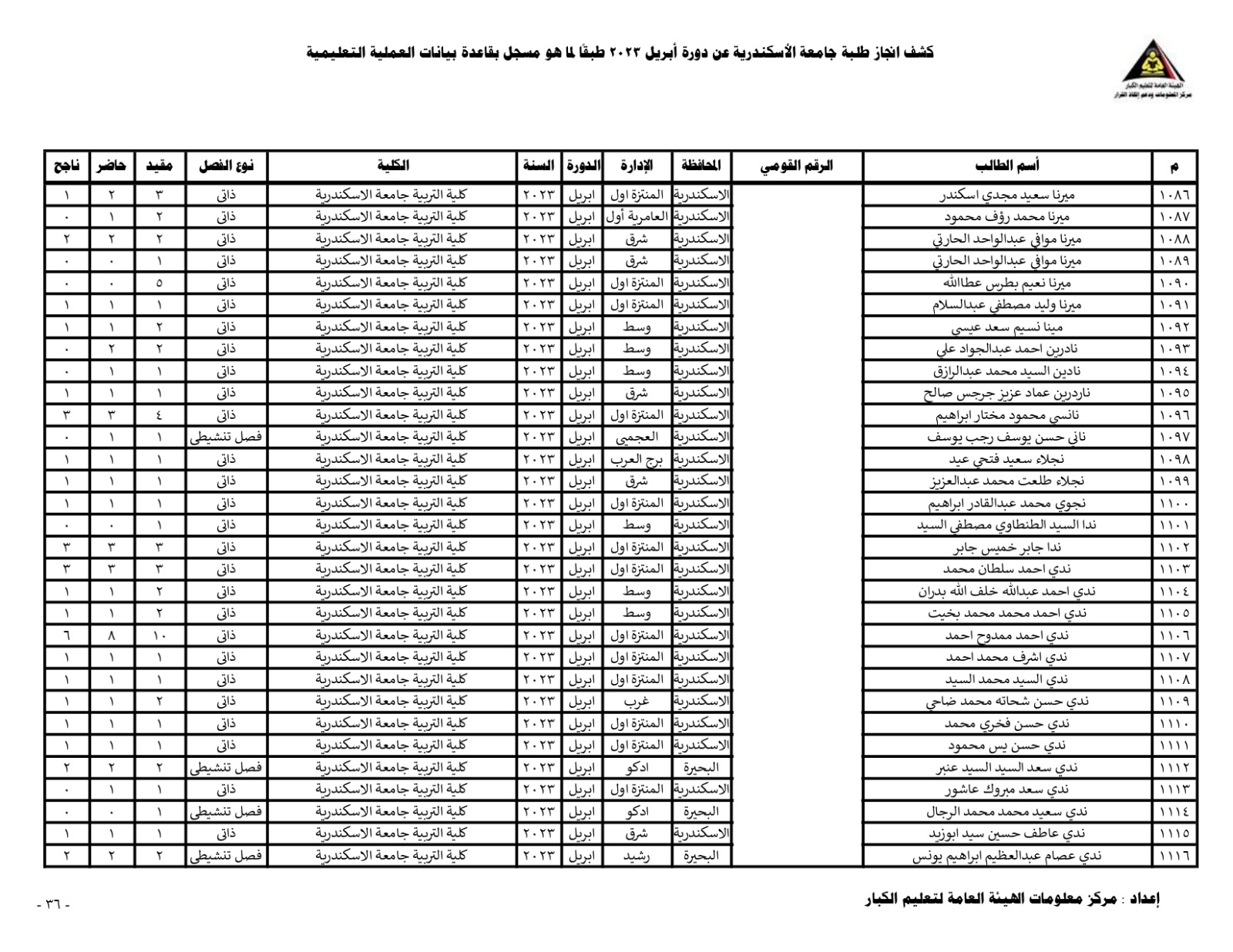 986a82bb d0c5 4f0f 9e68 d0faca4f3b70