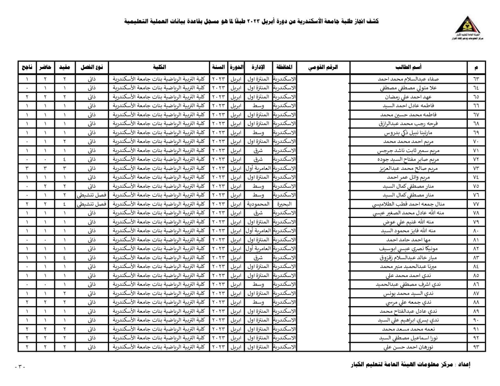 b58e5fd2 154e 4390 859c bf7f498c0b5f