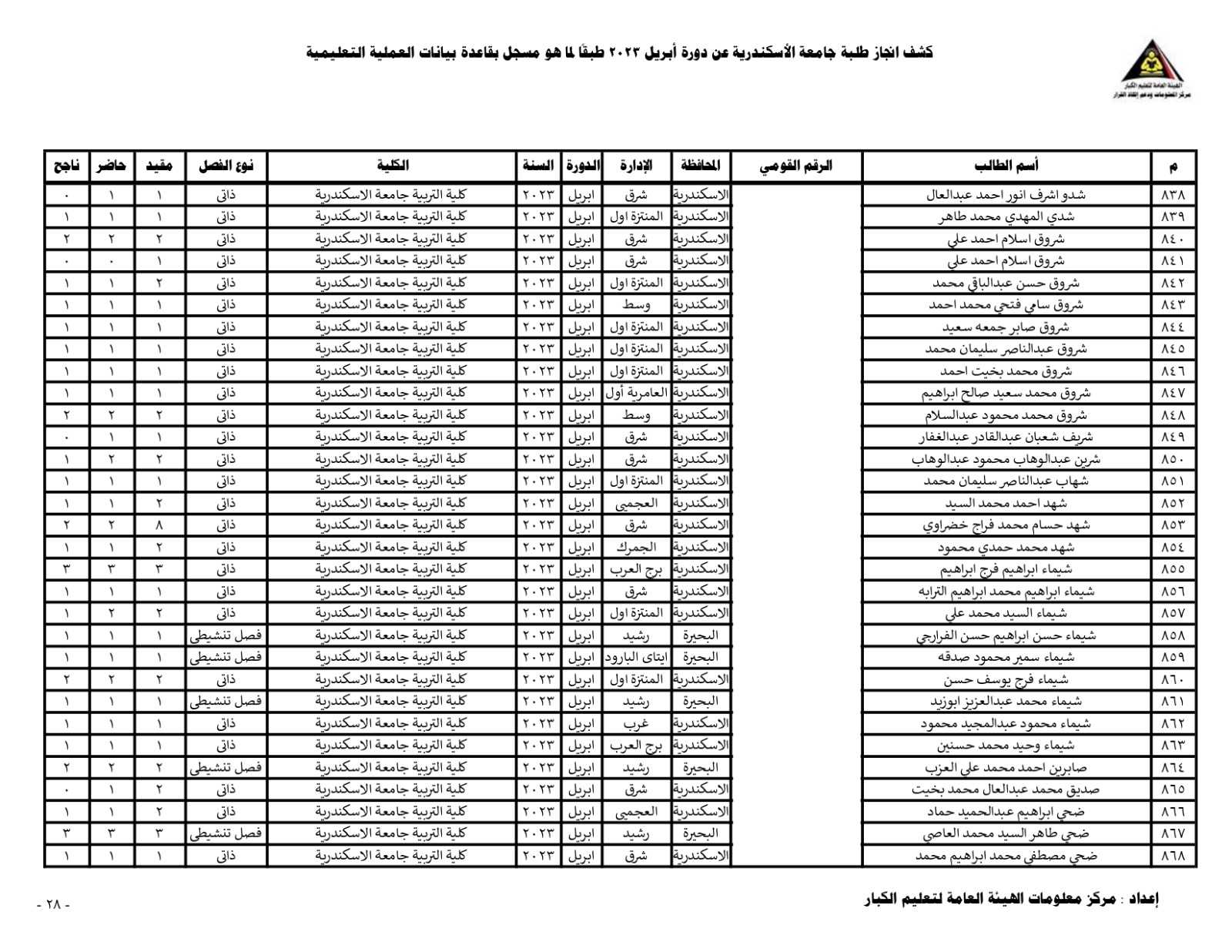 c509237c cbda 4a00 8eca 3c6ec2b2e2b2