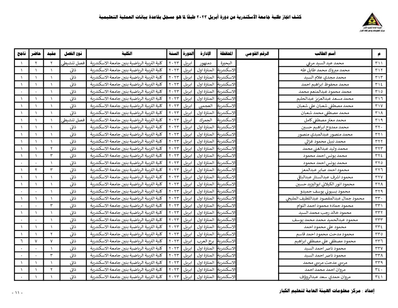 c50ba8b3 d04a 4108 840c 0598fe554282