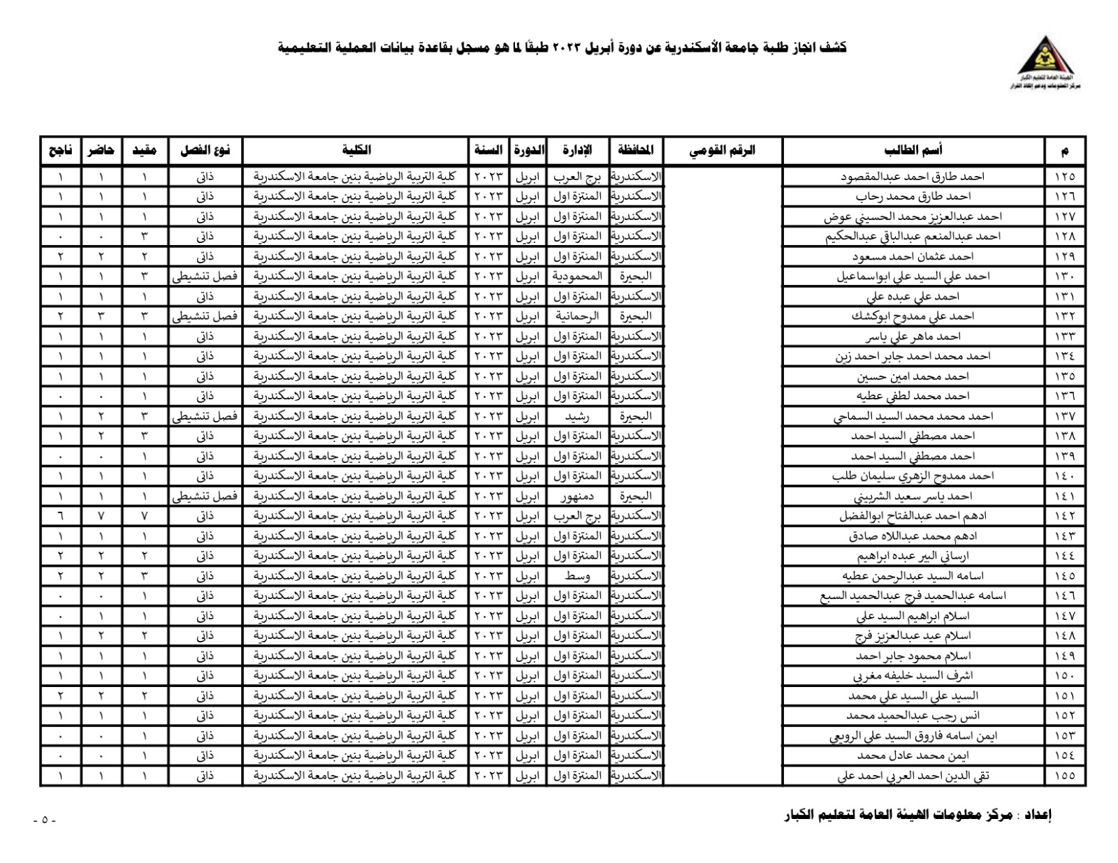 c8a4ade8 b600 432b 9289 8ecb5d9561a8