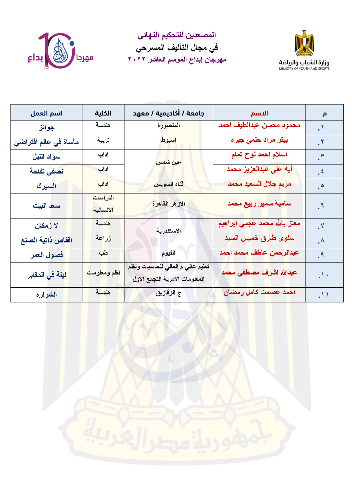 creator.theater2022.0000001