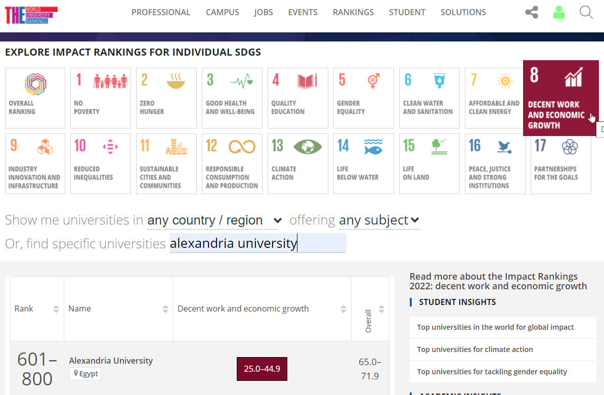 decent.work.economic.growth2022
