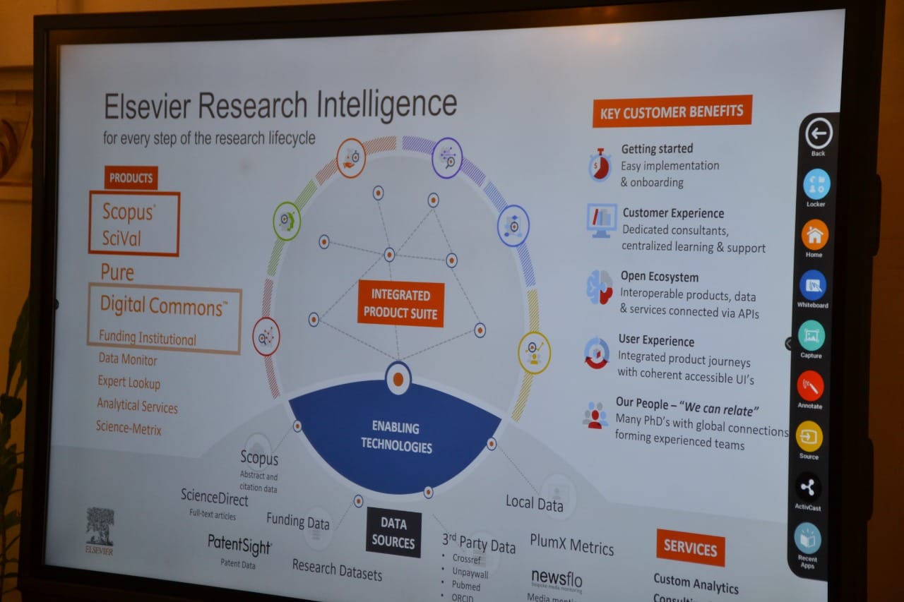 elsevier.inteligence00000000