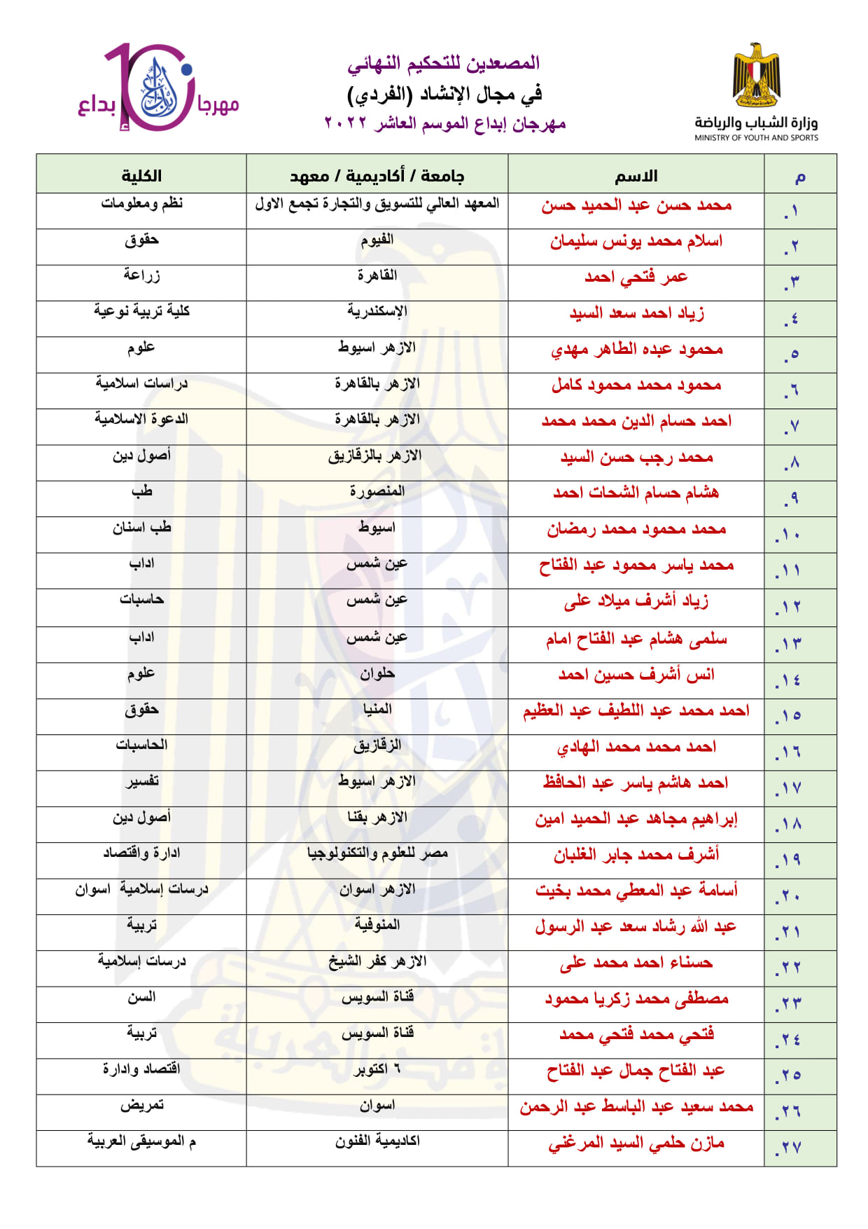 enshadd.fardi00000000