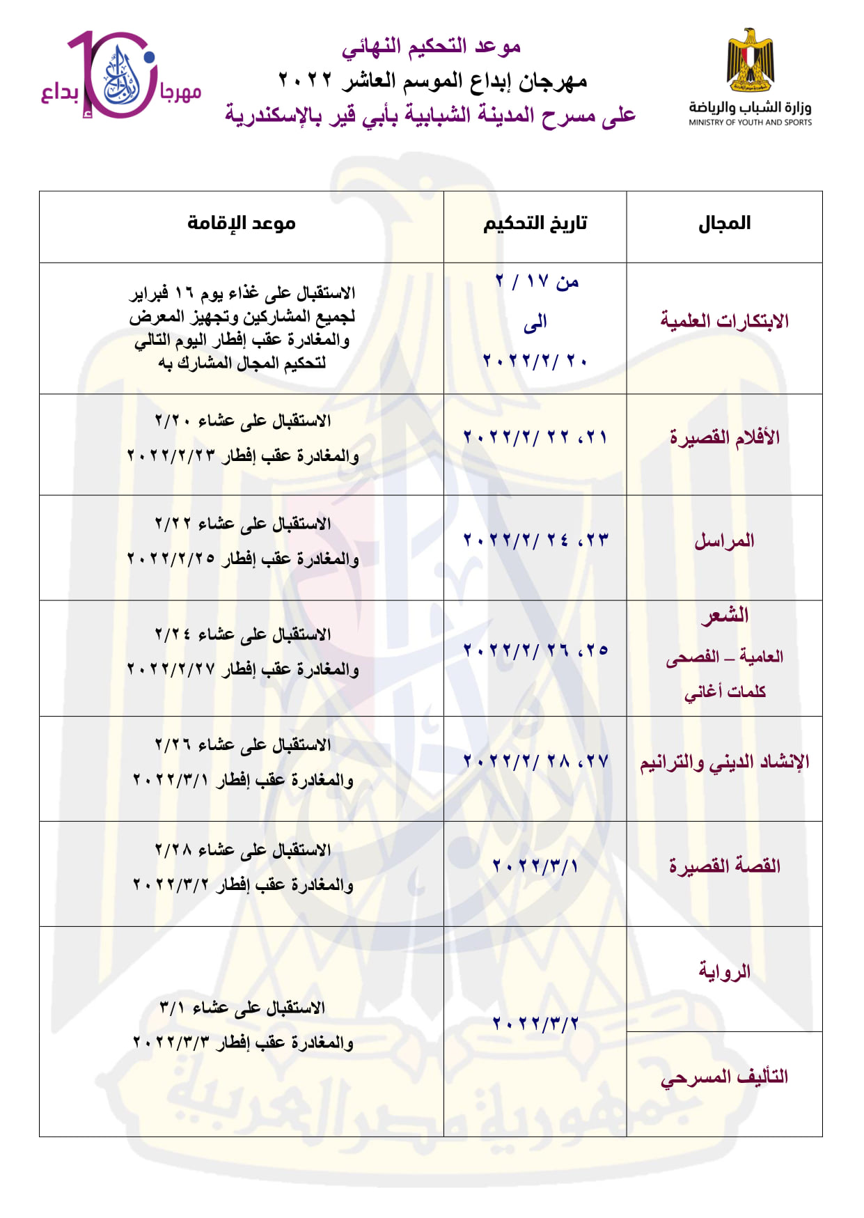 program.3.20222.0000000000