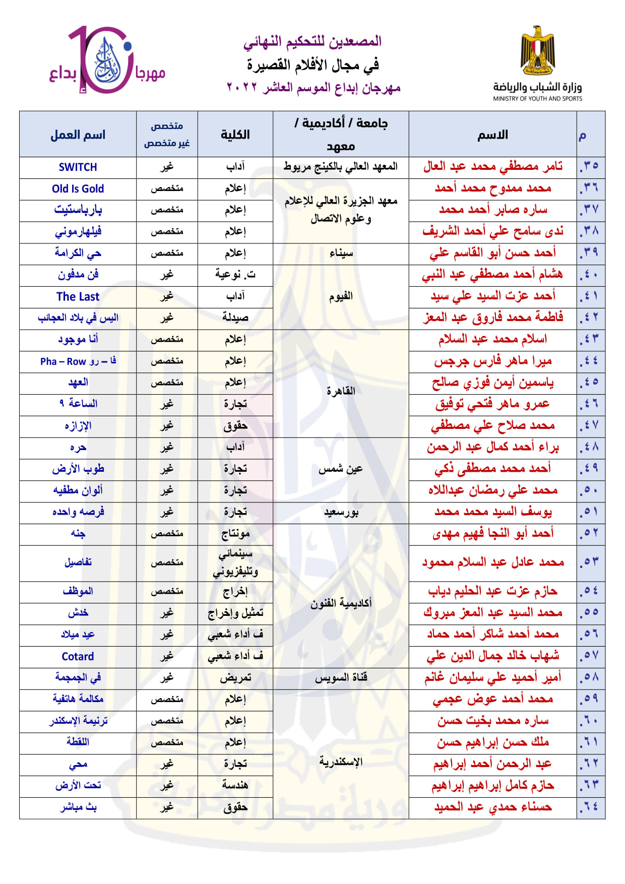 short.film2022.000000