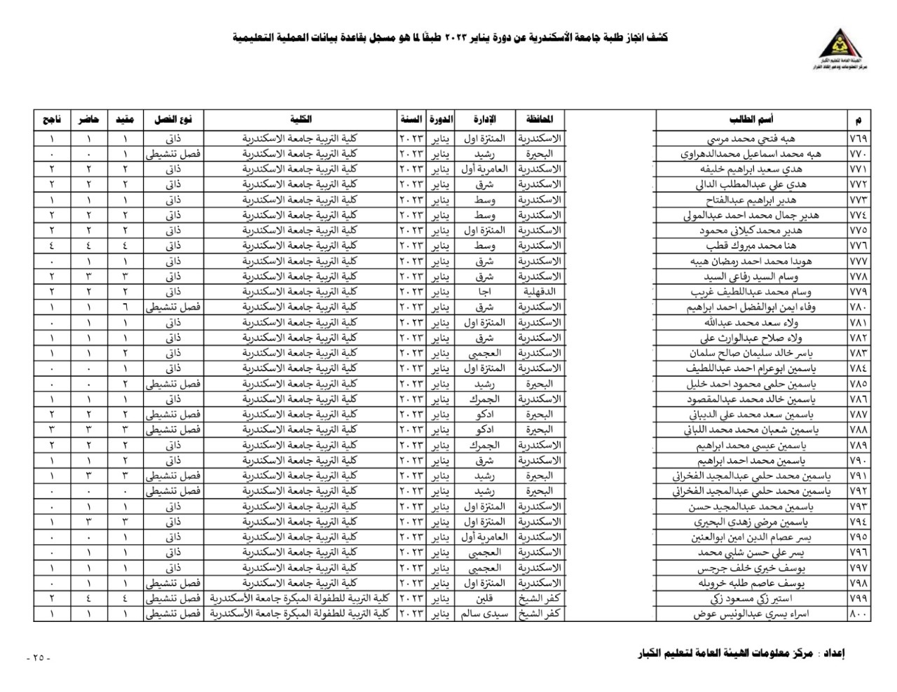 thumbnail IMG 20230320 WA0022