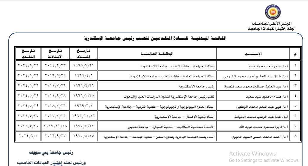 university.leaders.2024.00